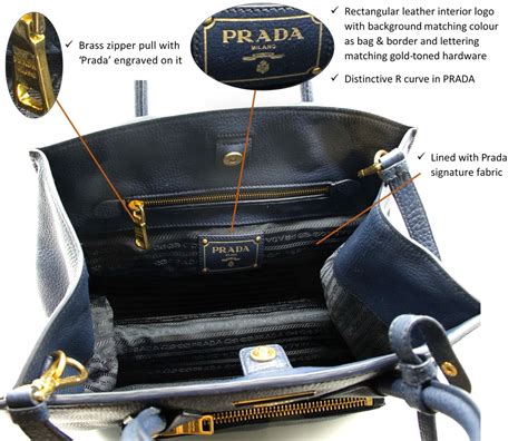 prada milano dal 1913 price.